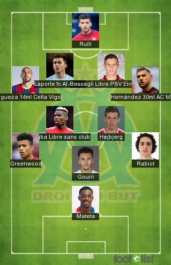 OM 2025/2026