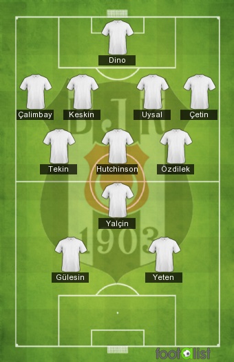 Besiktas Dream Team