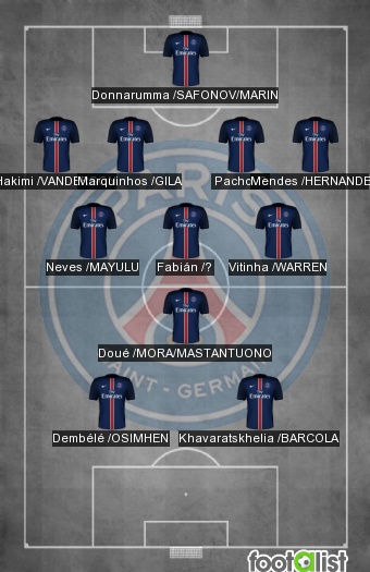 PSG 2025/2026