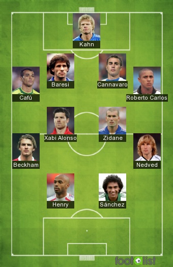 Ollie’s Dream Team