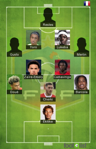 EDF U23