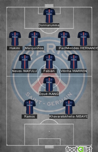 PSG VS ATLETICO MADRID OFFICIEL 