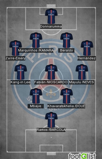 PSG VS BOTAFOGO