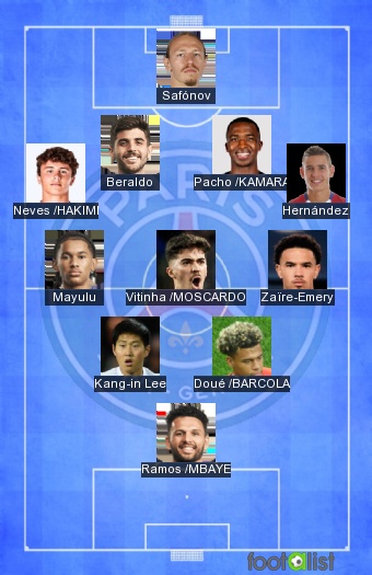 PSG VS SEATTLE