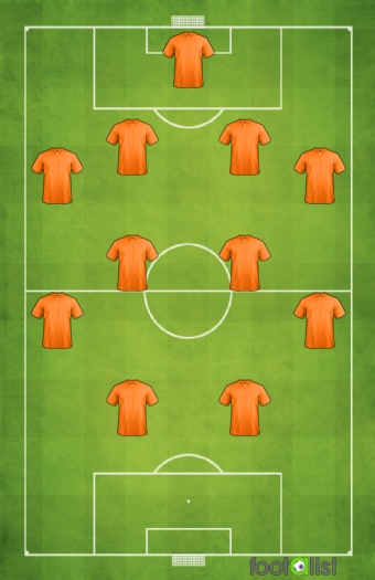 EQUIPE U13