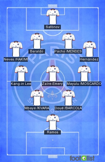 PSG VS SEATTLE