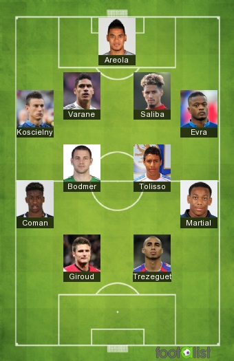 France M 2000-10s