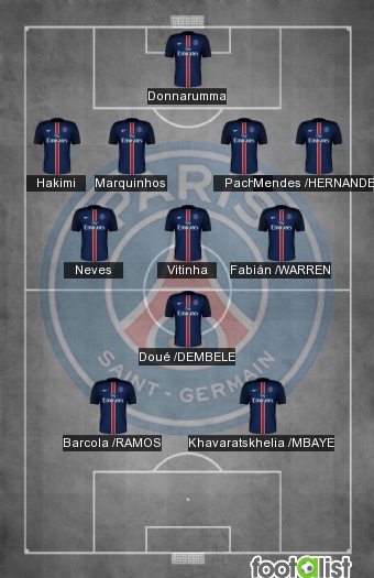 PSG VS HUITIÈME CDMDC