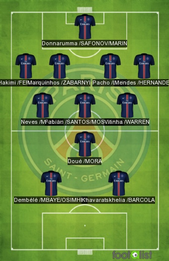 PSG 