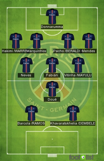 PSG INTER MIAMI CHANGEMENTS