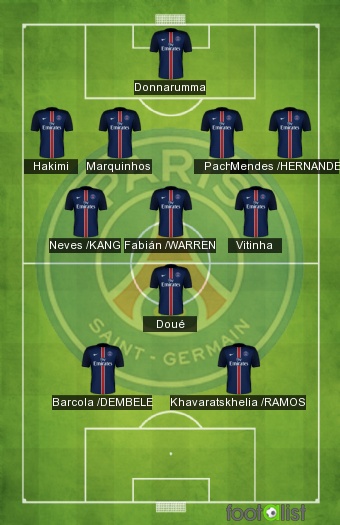 PSG VS BAYERN