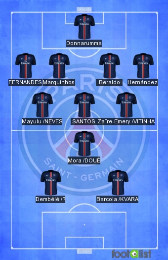 PSG VS TOULOUSE
