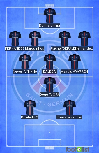 PSG VS TOULOUSE