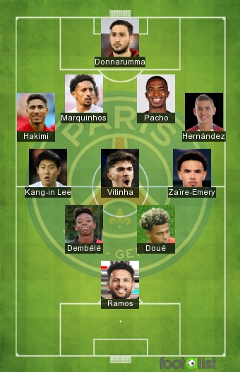 PSG BAYERN CHANGEMENTS 