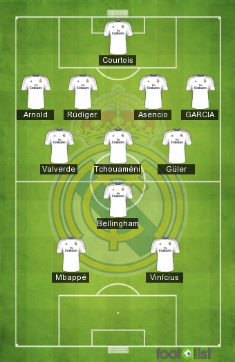 REAL MADRID VS PSG