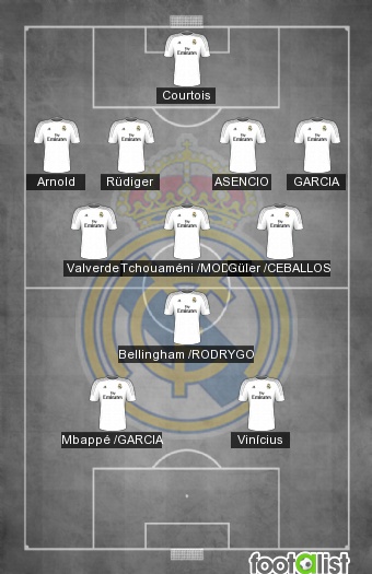 REAL MADRID VS PSG