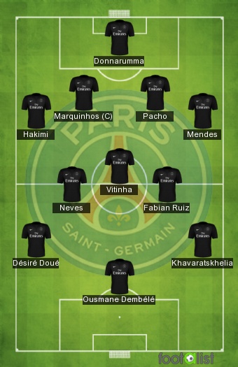 PSG 2025-2026