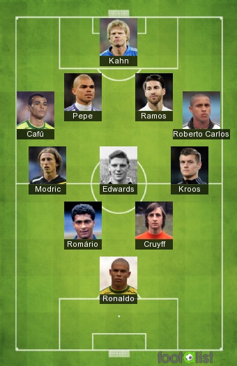 Equipo de Cesareo 