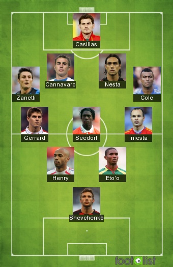 11 alternativo