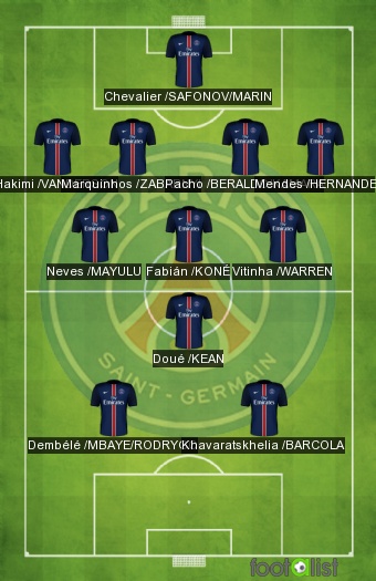 PSG 2025/2026