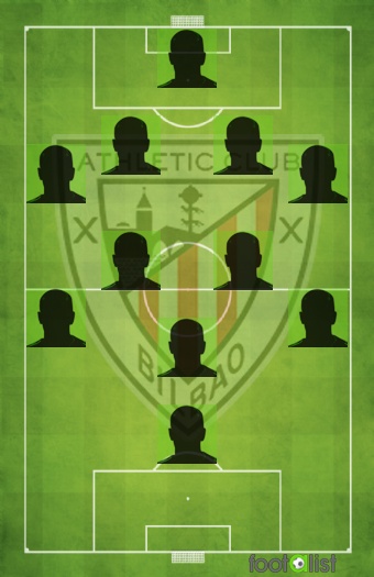 Athletic titular