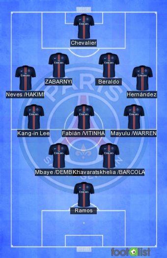 PSG VS NANTES