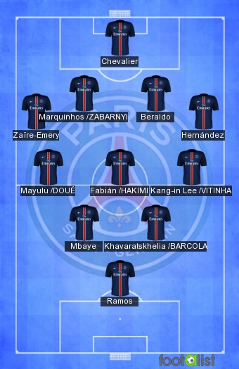 PSG VS NANTES
