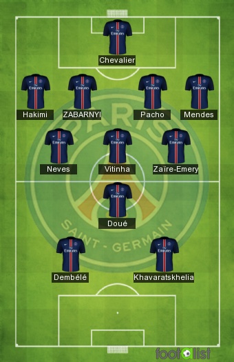 PSG VS ANGERS