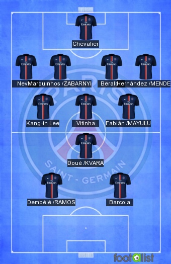 PSG VS TOULOUSE