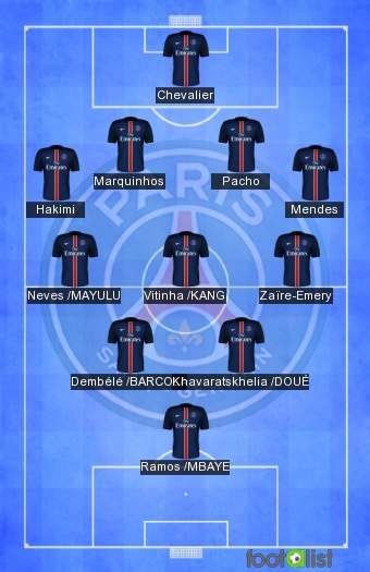 PSG VS OW