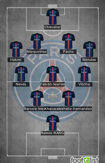 PSG VS BARCELONE