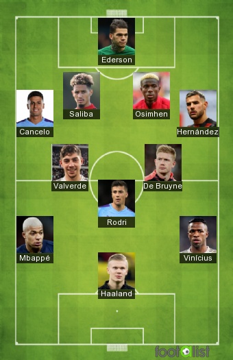 team 2025