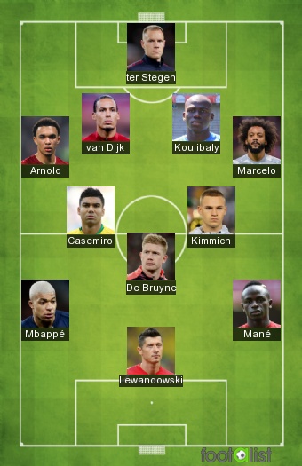 Team 2020