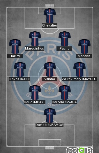 PSG VS BAYERN MUNICH