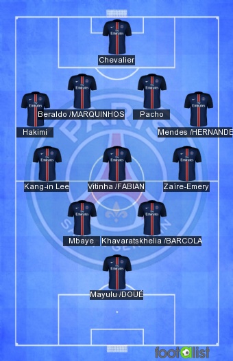 PSG VS LORIENT