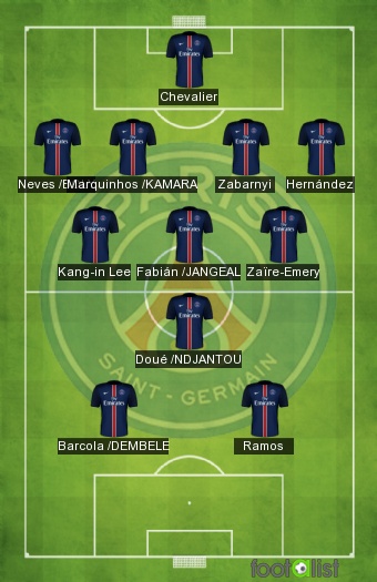 PSG VS NICE