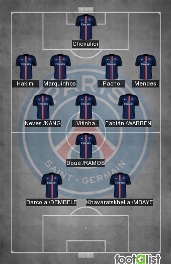 PSG VS BAYERN
