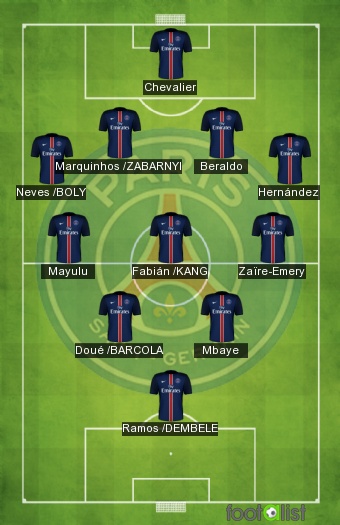 PSG VS NICE