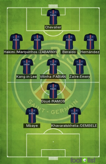PSG VS NICE