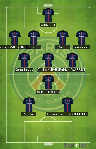 PSG VS NICE