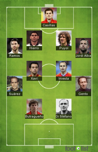 SPAIN ALL TIME XI 