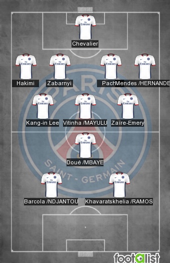 PSG VS LEVERKUSEN