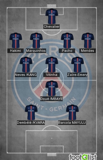 PSG VS BAYERN MUNICH