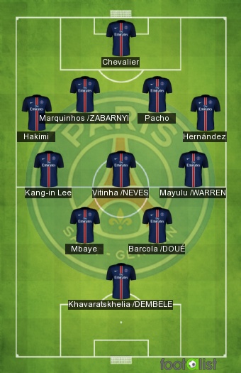 PSG VS NICE