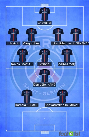 PSG VS OL