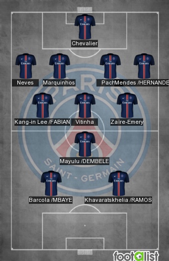 PSG VS ATHLETIC BILBAO 