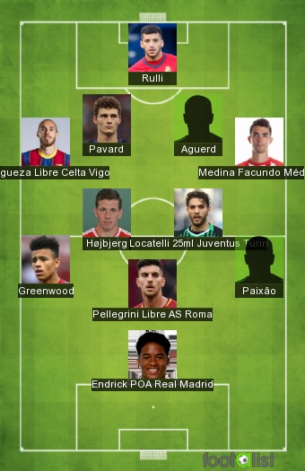 Marseille saison 2026/2027