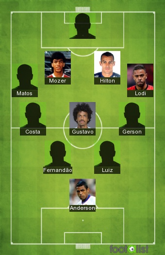 Les brésilien passé par l’OM