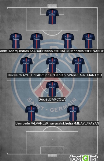 PSG APRÈS MERCATO D'HIVERS