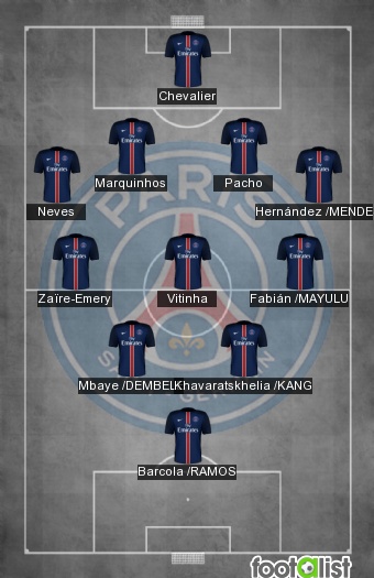 PSG VS ATHLETIC BILBAO 